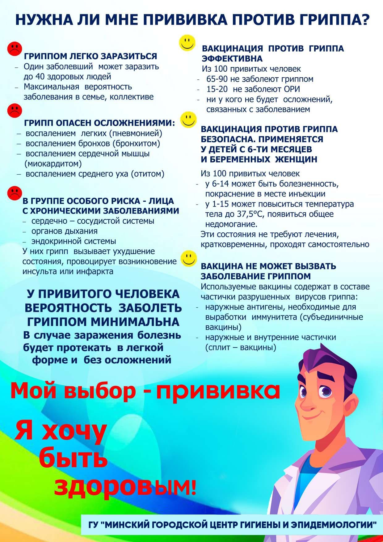 Нужна ли привика